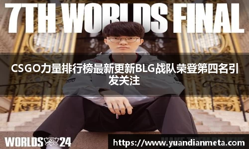 CSGO力量排行榜最新更新BLG战队荣登第四名引发关注